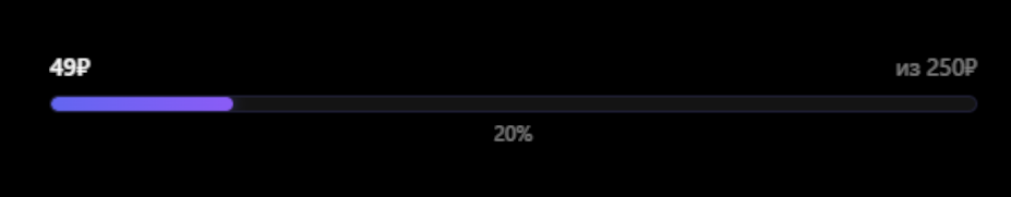 Скриншот Donaton Timer — Виджеты 6